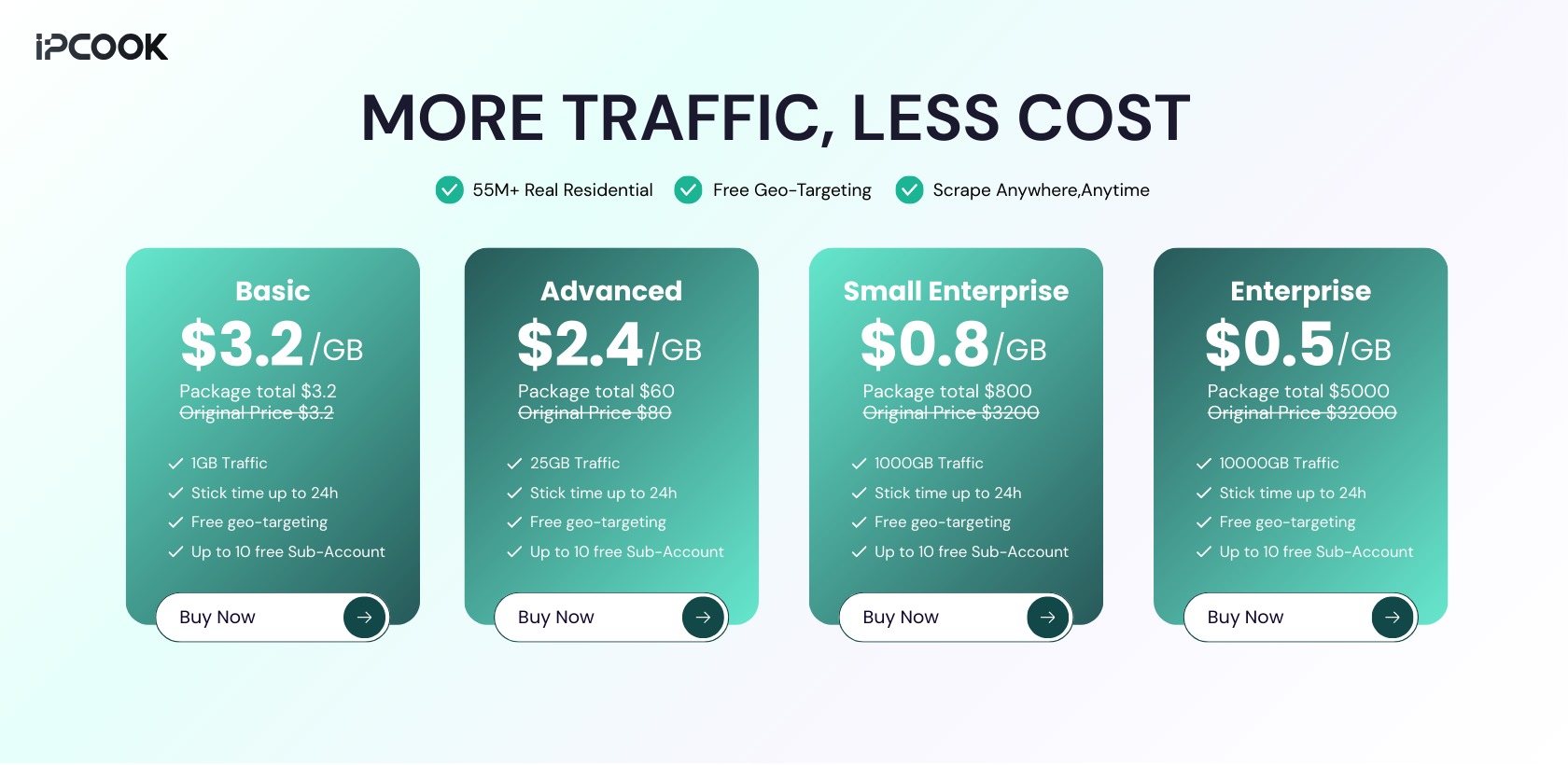 IPcook Residential Pricing Plans